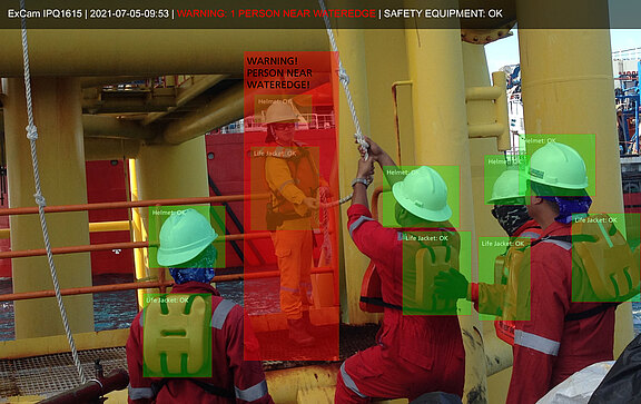 Example of automatical danger detection with an AI approach