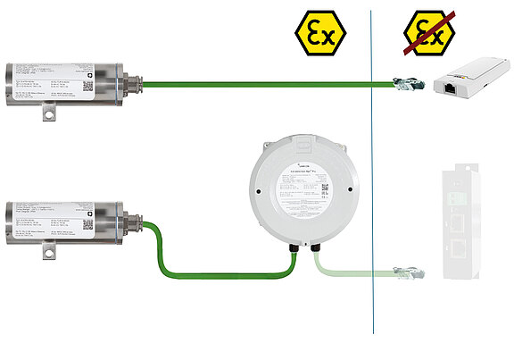 ExCam IPP1275 models