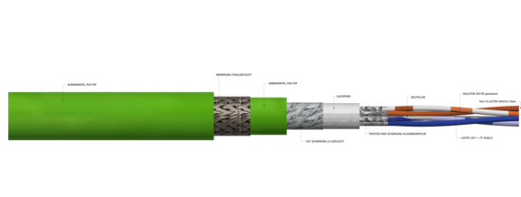 Digital system cable armoured ASKD02-T lettered