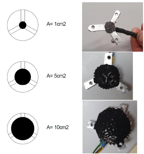 Versuchsabsorber mit verschiedenen Flächen Versuchsabsorber mit verschiedenen Flächen