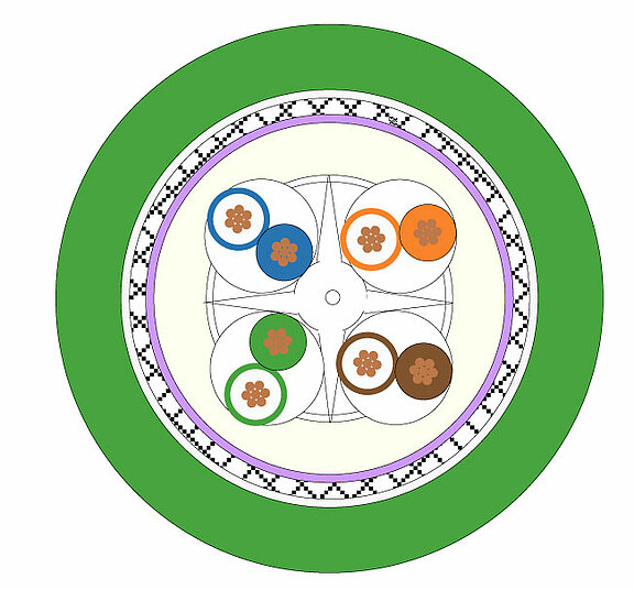SKD04-T.flex: Sectional View